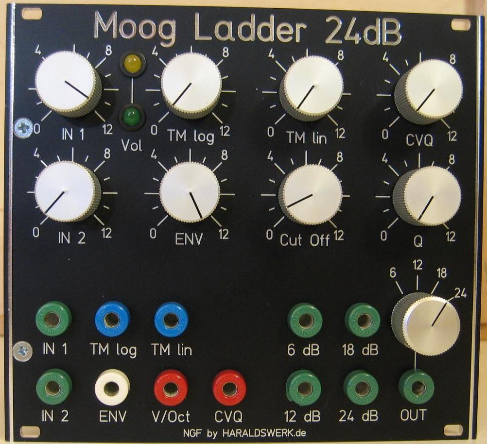 Moog Ladder Filter Faceplate