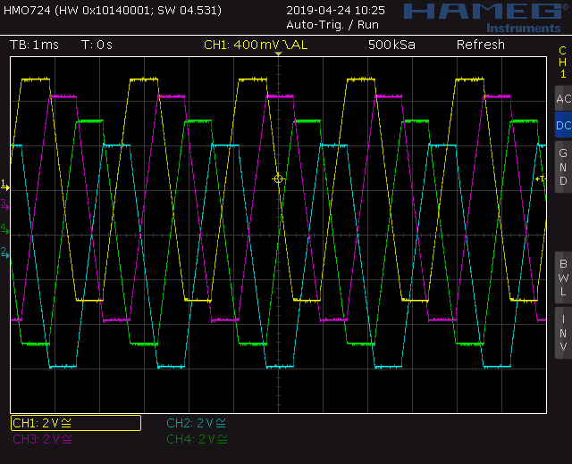 Trapezoid quadrature through zero VCO with waveshapers: Screenshot trapezoid wave out
