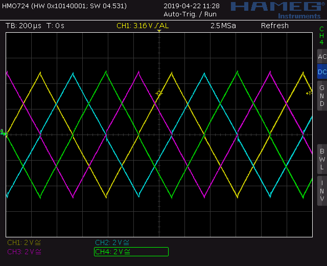 Trapezoid VCO: Screenshot triangle outputs